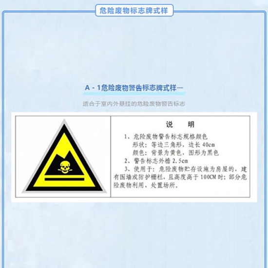  被罰24萬(wàn)！環(huán)境局提醒這些標(biāo)志要張貼