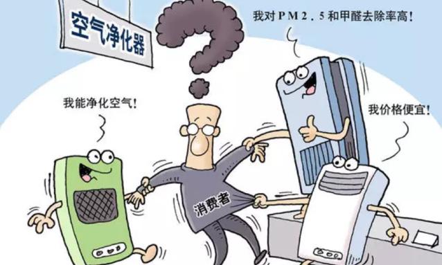  空氣凈化器對霧霾是否有效？